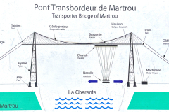 Pont-Transbordeur-6